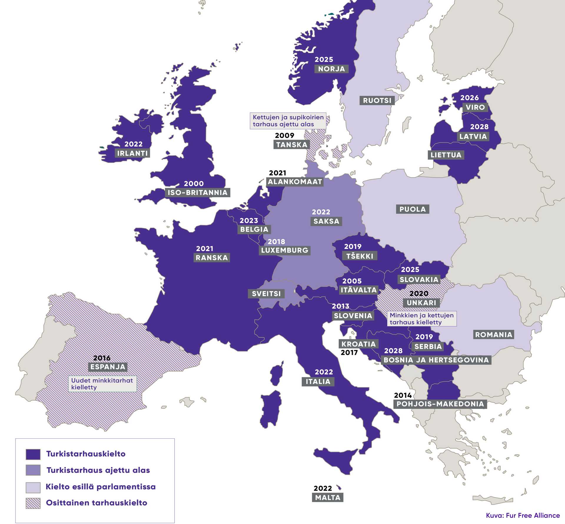 Suurin osa EU-maista on kieltänyt turkistarhauksen kokonaan tai osittain. Nämä maat on merkitty karttaan violetilla.